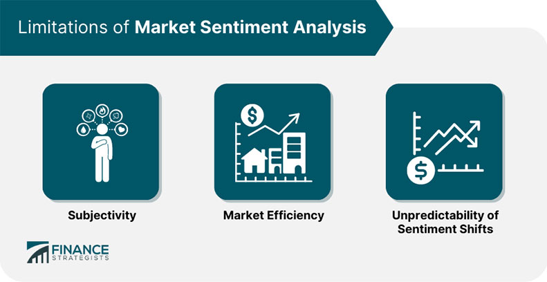 Limitations of Sentiment Analysis in the financial sector